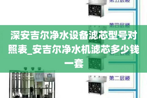 深安吉尔净水设备滤芯型号对照表_安吉尔净水机滤芯多少钱一套