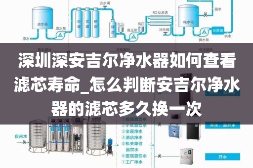 深圳深安吉尔净水器如何查看滤芯寿命_怎么判断安吉尔净水器的滤芯多久换一次