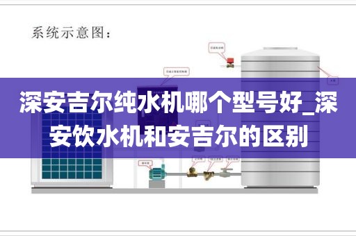 深安吉尔纯水机哪个型号好_深安饮水机和安吉尔的区别