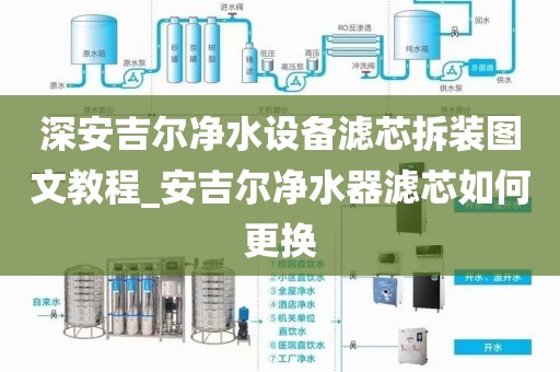 深安吉尔净水设备滤芯拆装图文教程_安吉尔净水器滤芯如何更换